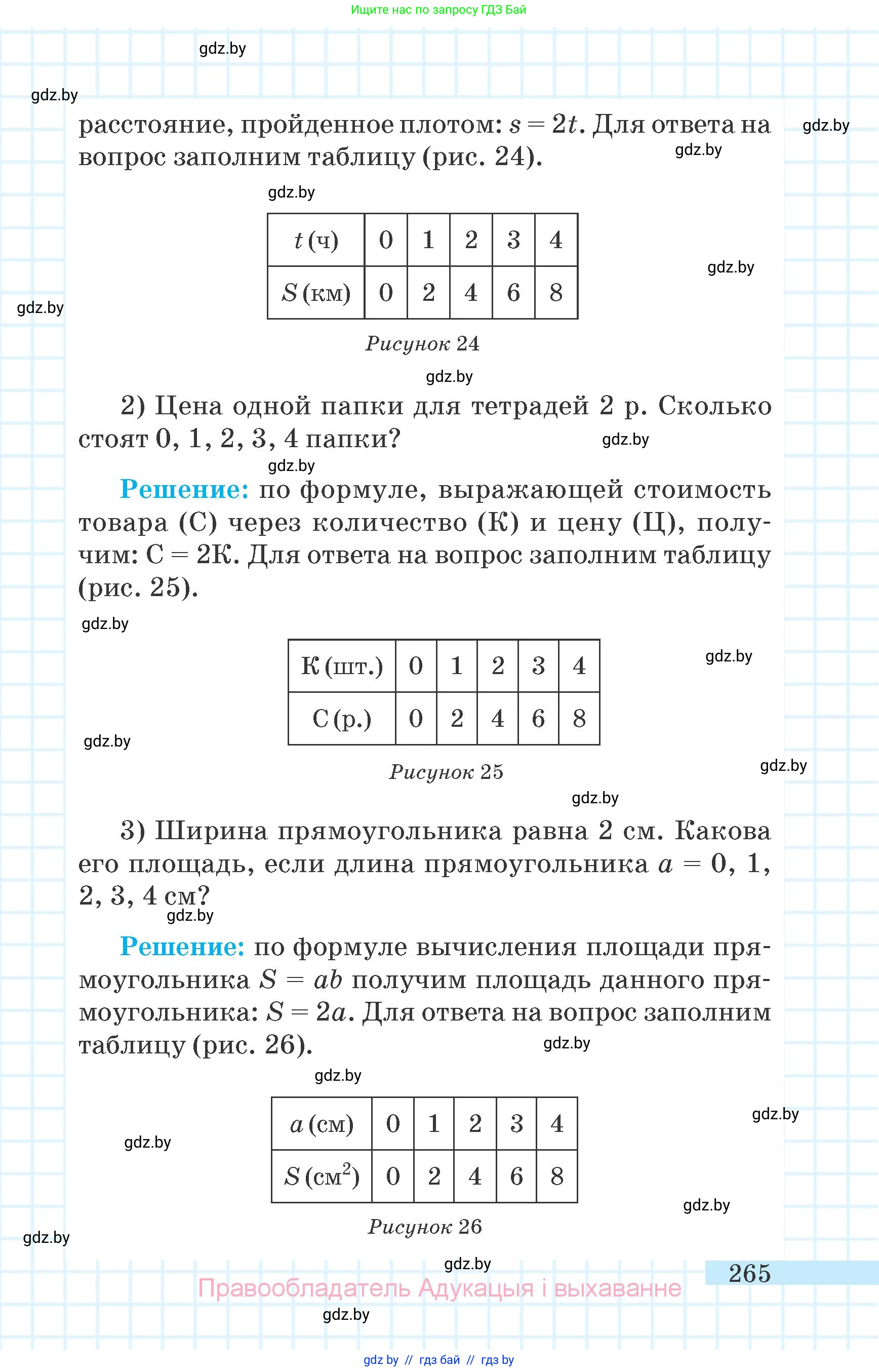 Математика, 6 класс Учебник, авторы: Герасимов Валерий Дмитриевич, Пирютко Ольга Николаевна, издательство Адукацыя i выхаванне, Минск, 2022, белого цвета, страница 56, номер 265, Условие