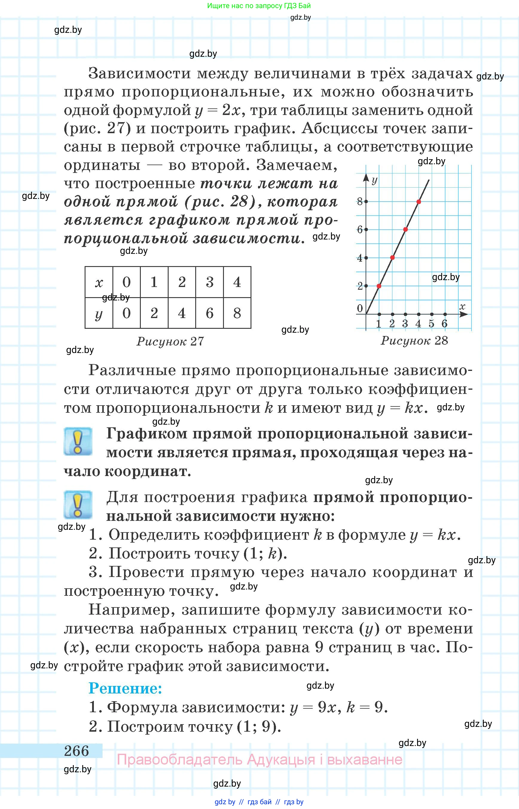 Математика, 6 класс Учебник, авторы: Герасимов Валерий Дмитриевич, Пирютко Ольга Николаевна, издательство Адукацыя i выхаванне, Минск, 2022, белого цвета, страница 56, номер 266, Условие