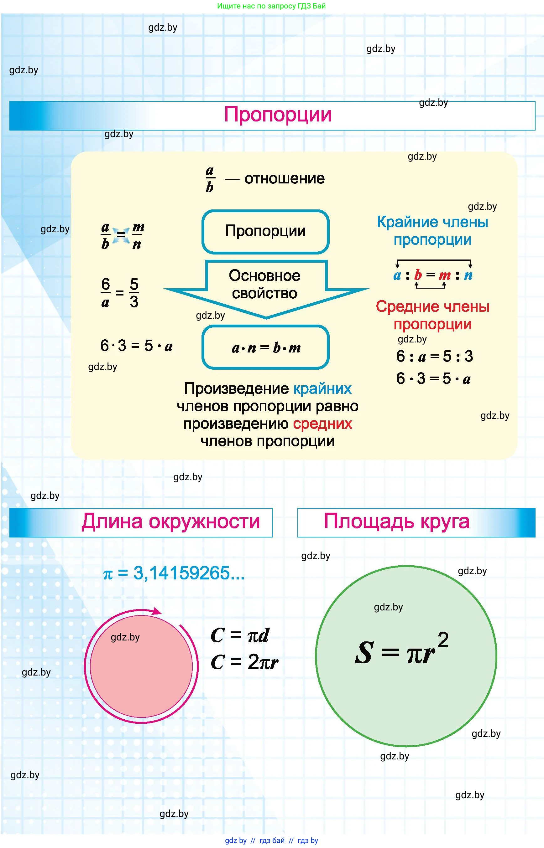 Математика, 6 класс Учебник, авторы: Герасимов Валерий Дмитриевич, Пирютко Ольга Николаевна, издательство Адукацыя i выхаванне, Минск, 2022, белого цвета, 