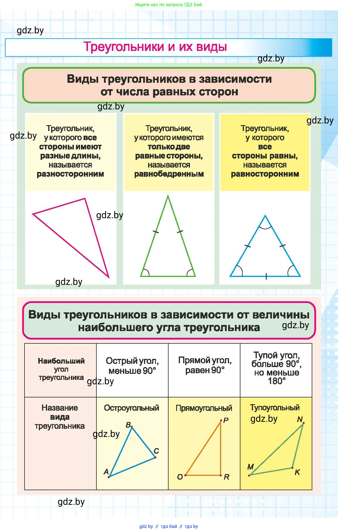 Математика, 6 класс Учебник, авторы: Герасимов Валерий Дмитриевич, Пирютко Ольга Николаевна, издательство Адукацыя i выхаванне, Минск, 2022, белого цвета, 