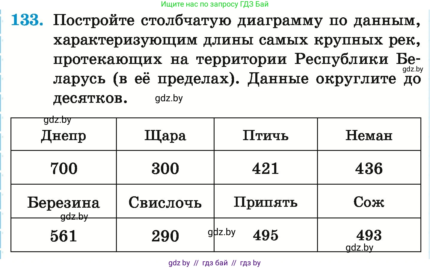 Математика, 6 класс Учебник, авторы: Герасимов Валерий Дмитриевич, Пирютко Ольга Николаевна, издательство Адукацыя i выхаванне, Минск, 2022, белого цвета, страница 112, номер 133, Условие