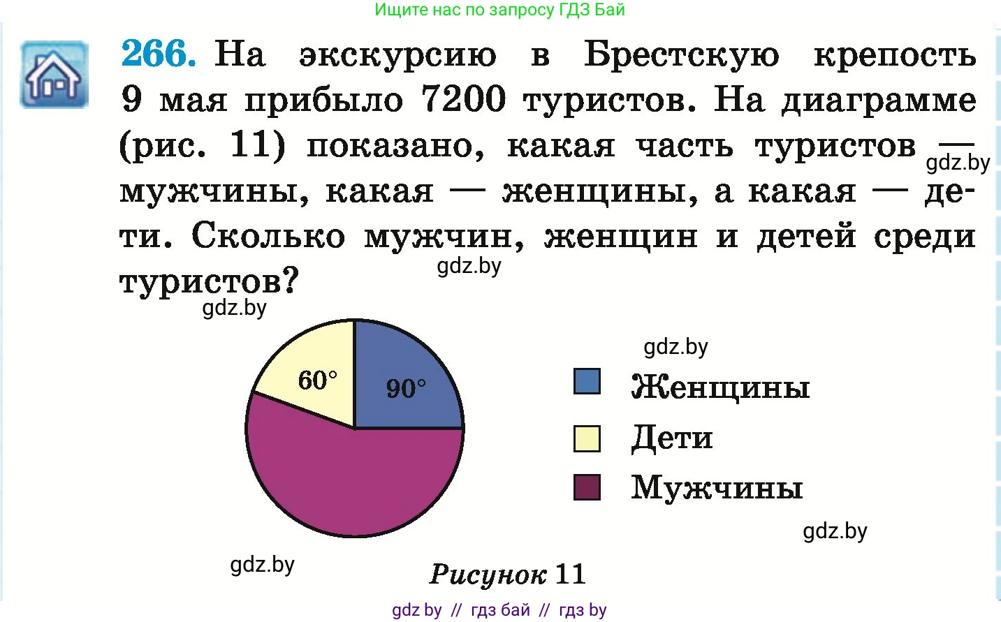 Математика, 6 класс Учебник, авторы: Герасимов Валерий Дмитриевич, Пирютко Ольга Николаевна, издательство Адукацыя i выхаванне, Минск, 2022, белого цвета, страница 147, номер 266, Условие
