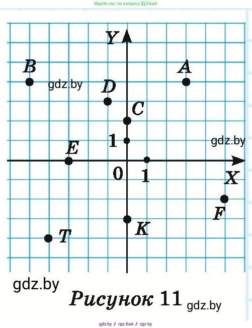 Математика, 6 класс Учебник, авторы: Герасимов Валерий Дмитриевич, Пирютко Ольга Николаевна, издательство Адукацыя i выхаванне, Минск, 2022, белого цвета, страница 256, номер 24, Условие (продолжение 2)