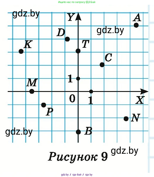 Математика, 6 класс Учебник, авторы: Герасимов Валерий Дмитриевич, Пирютко Ольга Николаевна, издательство Адукацыя i выхаванне, Минск, 2022, белого цвета, страница 251, номер 4, Условие (продолжение 2)