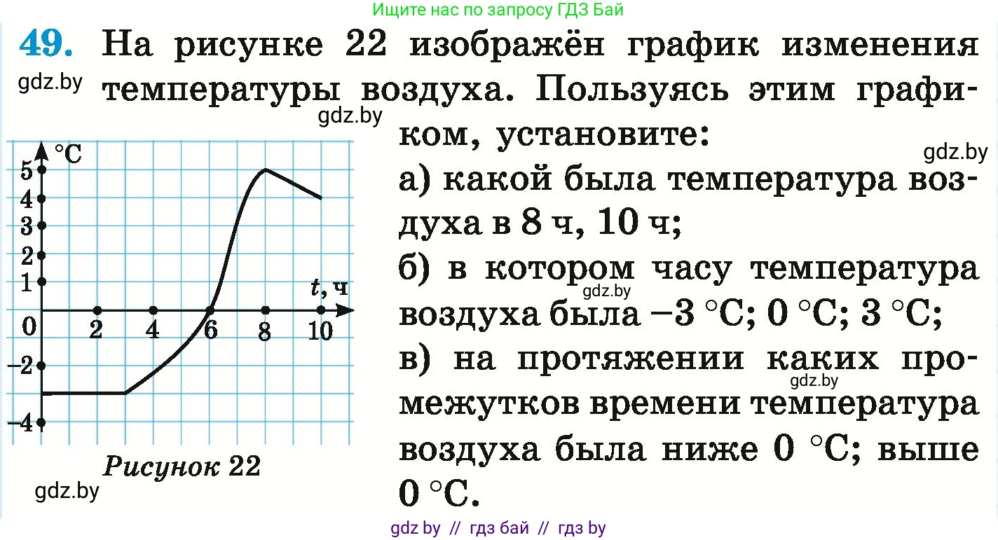 Математика, 6 класс Учебник, авторы: Герасимов Валерий Дмитриевич, Пирютко Ольга Николаевна, издательство Адукацыя i выхаванне, Минск, 2022, белого цвета, страница 263, номер 49, Условие