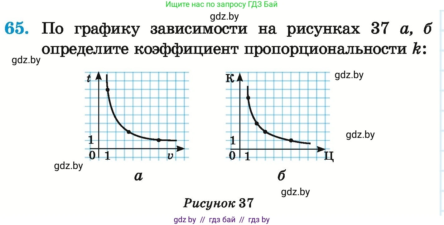 Математика, 6 класс Учебник, авторы: Герасимов Валерий Дмитриевич, Пирютко Ольга Николаевна, издательство Адукацыя i выхаванне, Минск, 2022, белого цвета, страница 270, номер 65, Условие