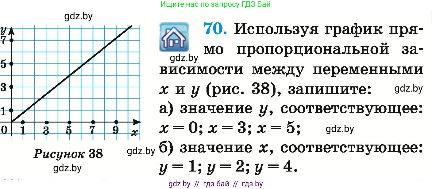 Математика, 6 класс Учебник, авторы: Герасимов Валерий Дмитриевич, Пирютко Ольга Николаевна, издательство Адукацыя i выхаванне, Минск, 2022, белого цвета, страница 271, номер 70, Условие