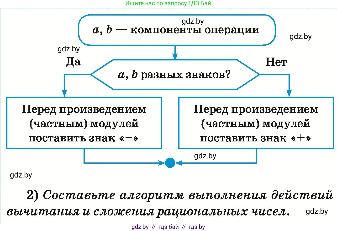 Математика, 6 класс Учебник, авторы: Герасимов Валерий Дмитриевич, Пирютко Ольга Николаевна, издательство Адукацыя i выхаванне, Минск, 2022, белого цвета, страница 242, Условие (продолжение 2)