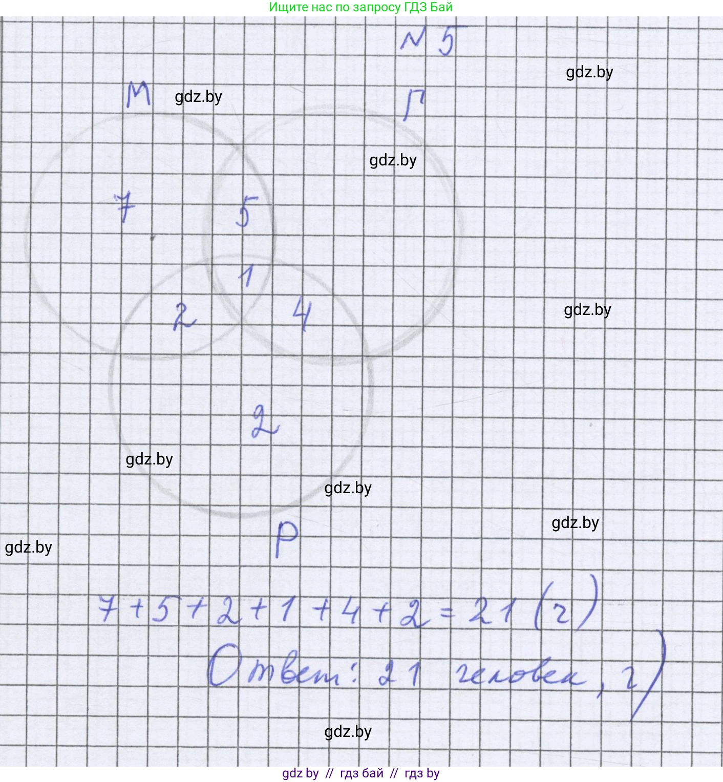 Математика, 6 класс Учебник, авторы: Герасимов Валерий Дмитриевич, Пирютко Ольга Николаевна, издательство Адукацыя i выхаванне, Минск, 2022, белого цвета, страница 177, номер 5, Решение