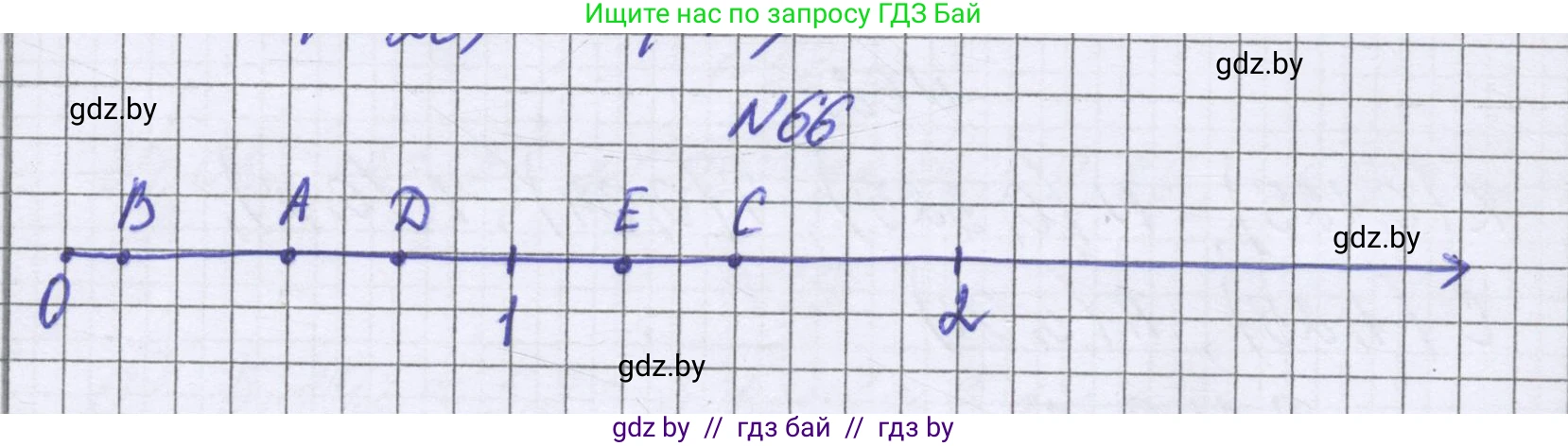 Математика, 6 класс Учебник, авторы: Герасимов Валерий Дмитриевич, Пирютко Ольга Николаевна, издательство Адукацыя i выхаванне, Минск, 2022, белого цвета, страница 21, номер 66, Решение