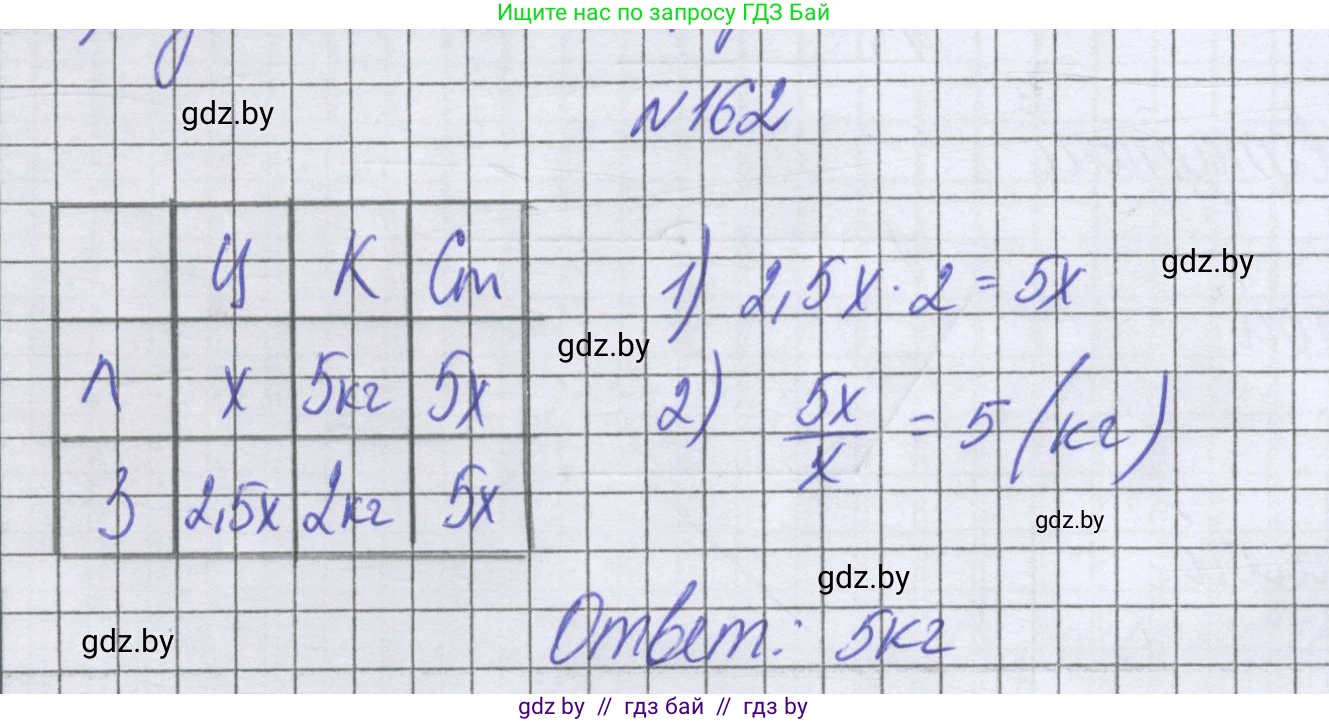 Математика, 6 класс Учебник, авторы: Герасимов Валерий Дмитриевич, Пирютко Ольга Николаевна, издательство Адукацыя i выхаванне, Минск, 2022, белого цвета, страница 121, номер 162, Решение