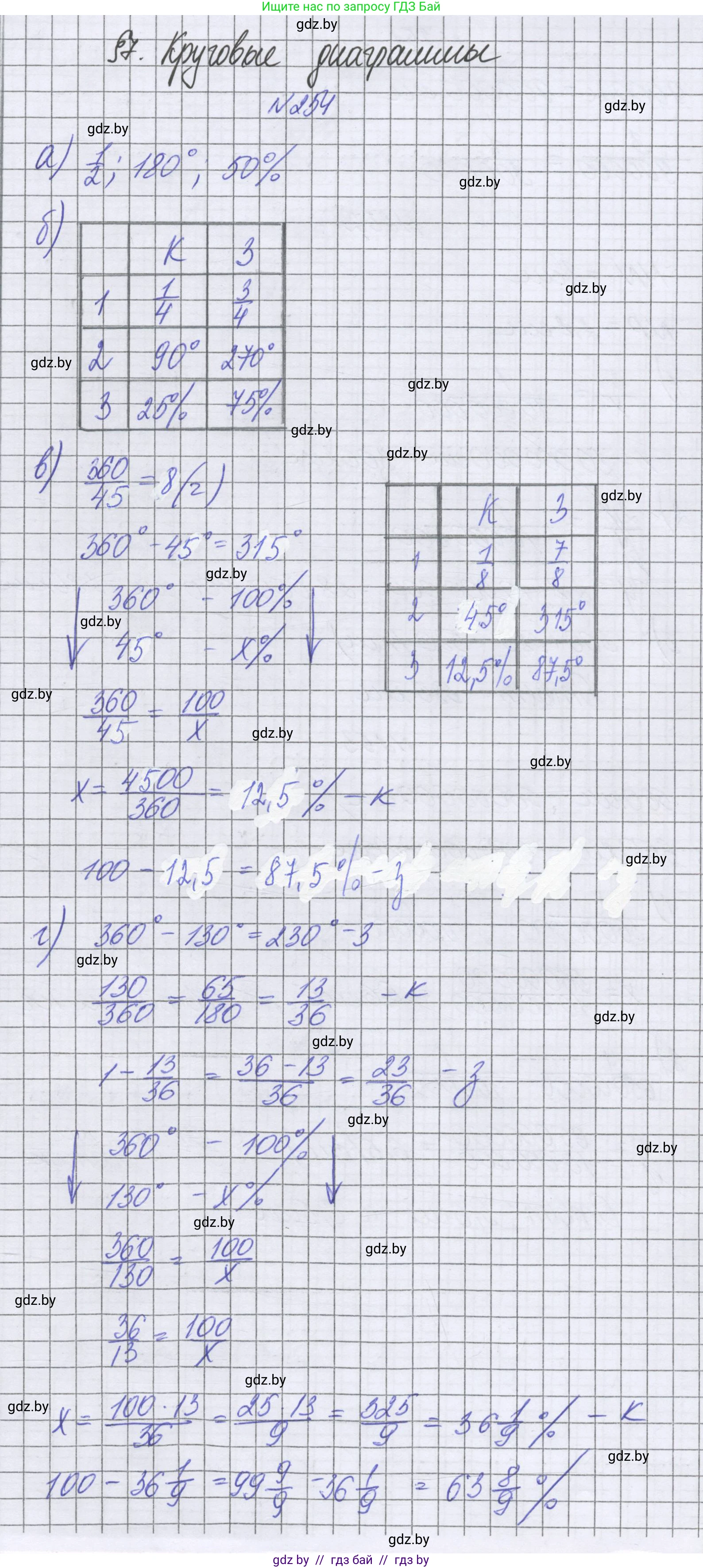 Математика, 6 класс Учебник, авторы: Герасимов Валерий Дмитриевич, Пирютко Ольга Николаевна, издательство Адукацыя i выхаванне, Минск, 2022, белого цвета, страница 143, номер 254, Решение