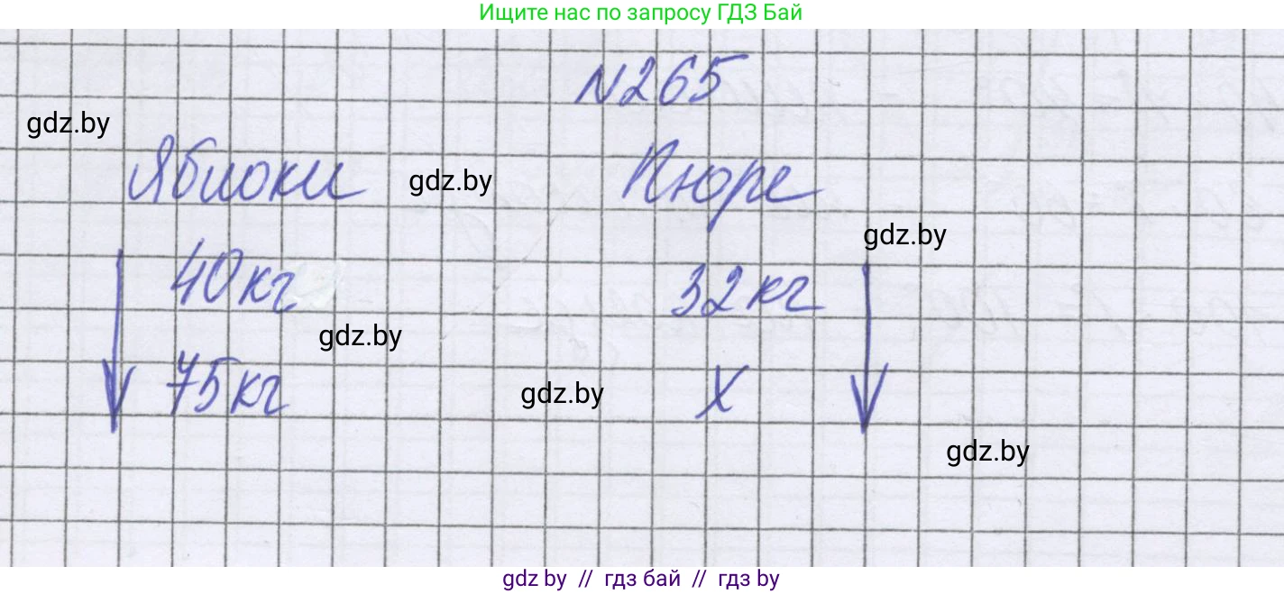 Математика, 6 класс Учебник, авторы: Герасимов Валерий Дмитриевич, Пирютко Ольга Николаевна, издательство Адукацыя i выхаванне, Минск, 2022, белого цвета, страница 146, номер 265, Решение