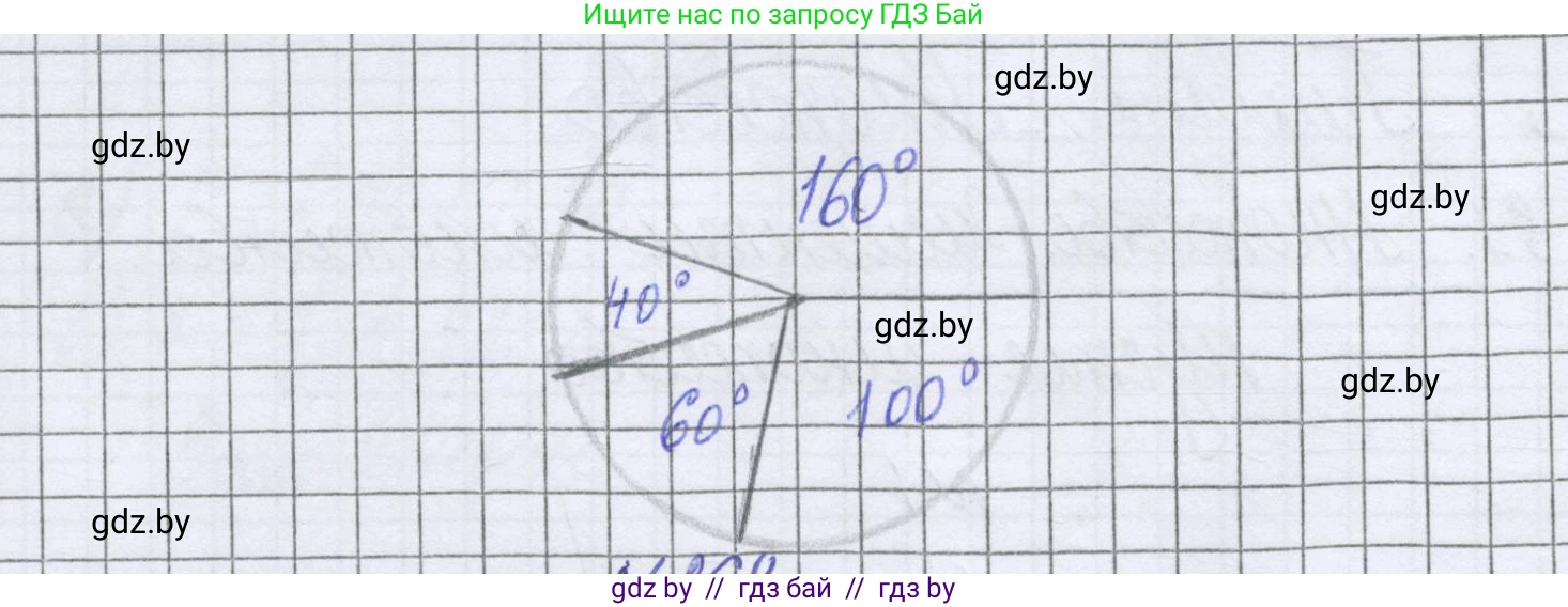 Математика, 6 класс Учебник, авторы: Герасимов Валерий Дмитриевич, Пирютко Ольга Николаевна, издательство Адукацыя i выхаванне, Минск, 2022, белого цвета, страница 147, номер 267, Решение (продолжение 2)