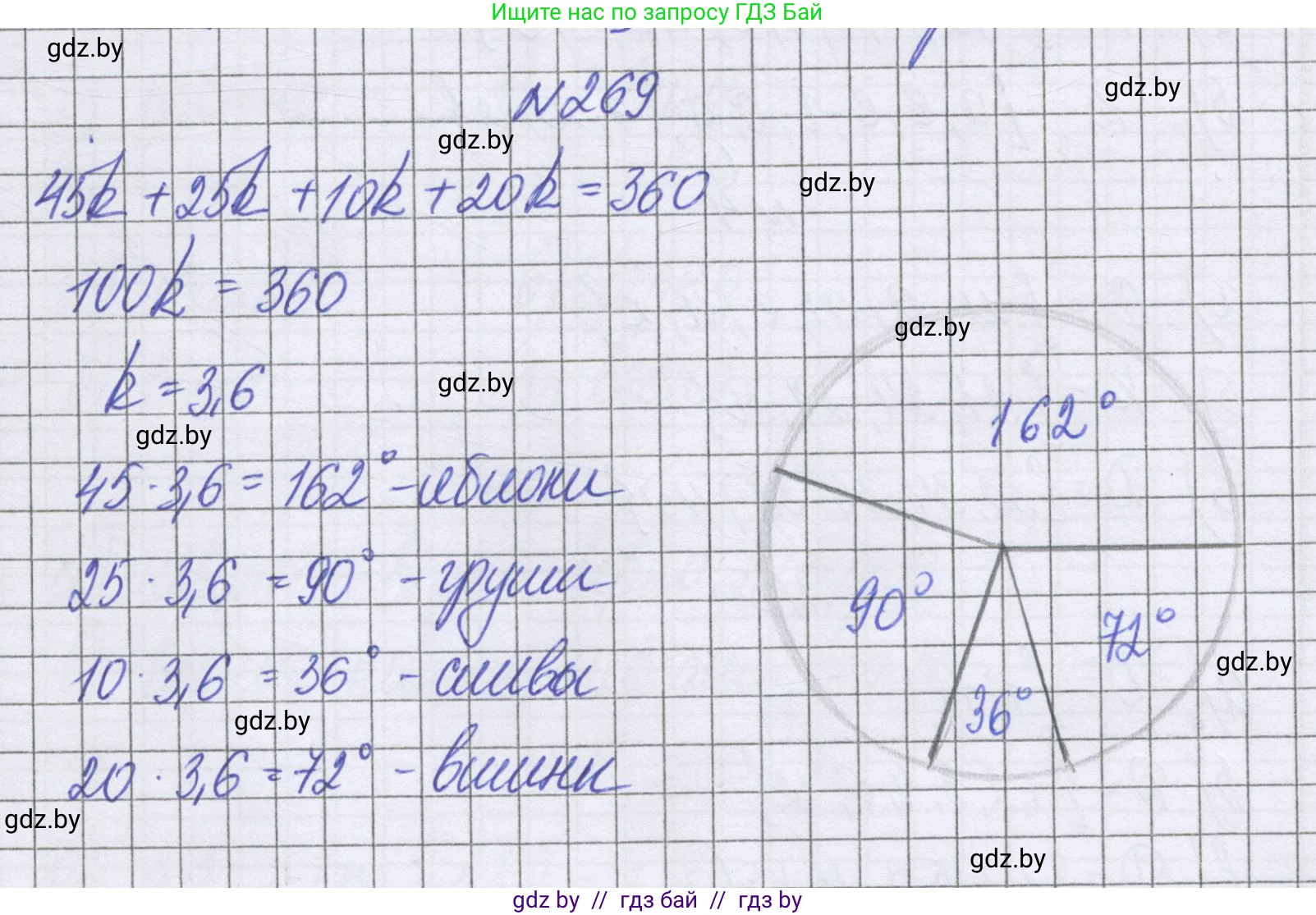 Математика, 6 класс Учебник, авторы: Герасимов Валерий Дмитриевич, Пирютко Ольга Николаевна, издательство Адукацыя i выхаванне, Минск, 2022, белого цвета, страница 148, номер 269, Решение