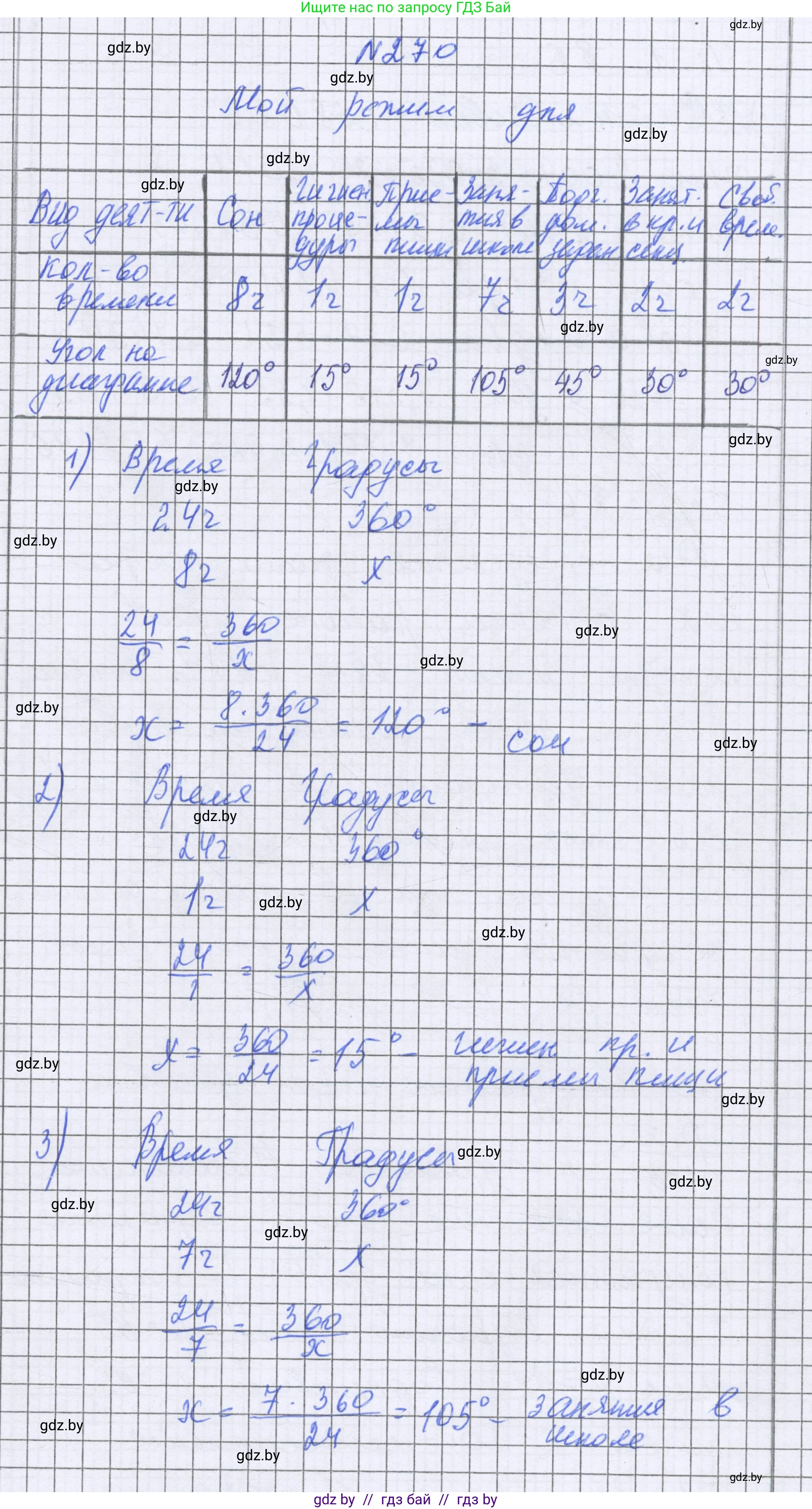 Математика, 6 класс Учебник, авторы: Герасимов Валерий Дмитриевич, Пирютко Ольга Николаевна, издательство Адукацыя i выхаванне, Минск, 2022, белого цвета, страница 148, номер 270, Решение