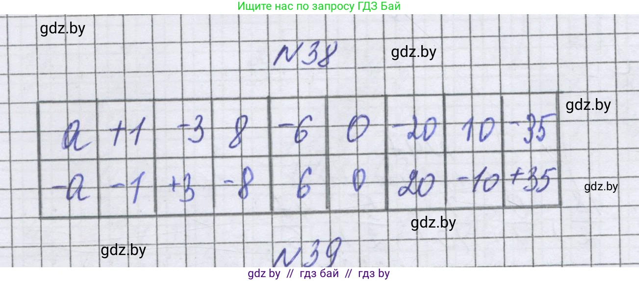 Математика, 6 класс Учебник, авторы: Герасимов Валерий Дмитриевич, Пирютко Ольга Николаевна, издательство Адукацыя i выхаванне, Минск, 2022, белого цвета, страница 188, номер 38, Решение