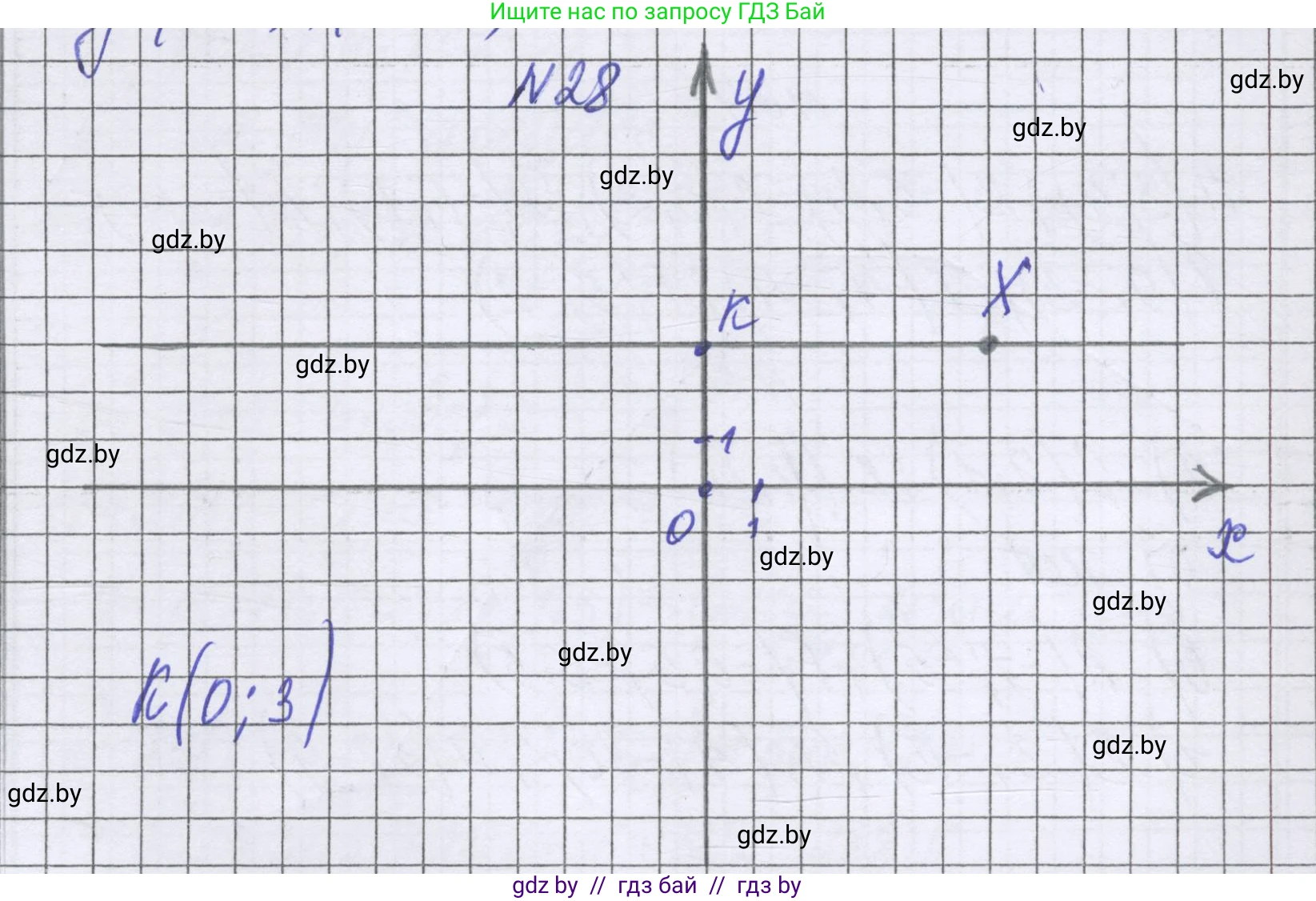 Математика, 6 класс Учебник, авторы: Герасимов Валерий Дмитриевич, Пирютко Ольга Николаевна, издательство Адукацыя i выхаванне, Минск, 2022, белого цвета, страница 256, номер 28, Решение