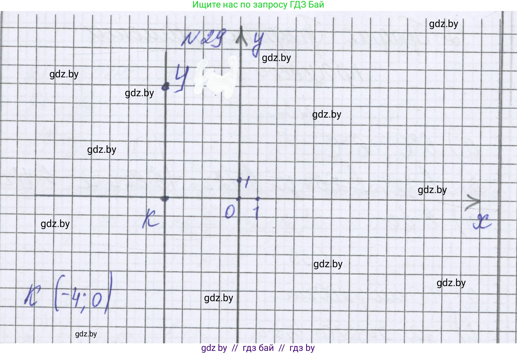 Математика, 6 класс Учебник, авторы: Герасимов Валерий Дмитриевич, Пирютко Ольга Николаевна, издательство Адукацыя i выхаванне, Минск, 2022, белого цвета, страница 256, номер 29, Решение