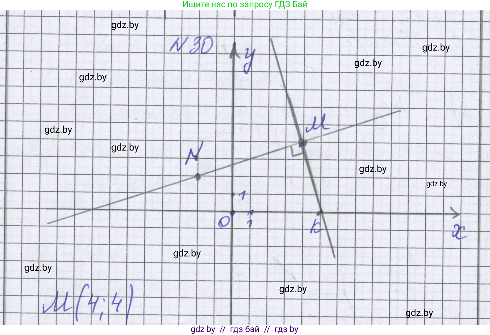 Математика, 6 класс Учебник, авторы: Герасимов Валерий Дмитриевич, Пирютко Ольга Николаевна, издательство Адукацыя i выхаванне, Минск, 2022, белого цвета, страница 256, номер 30, Решение