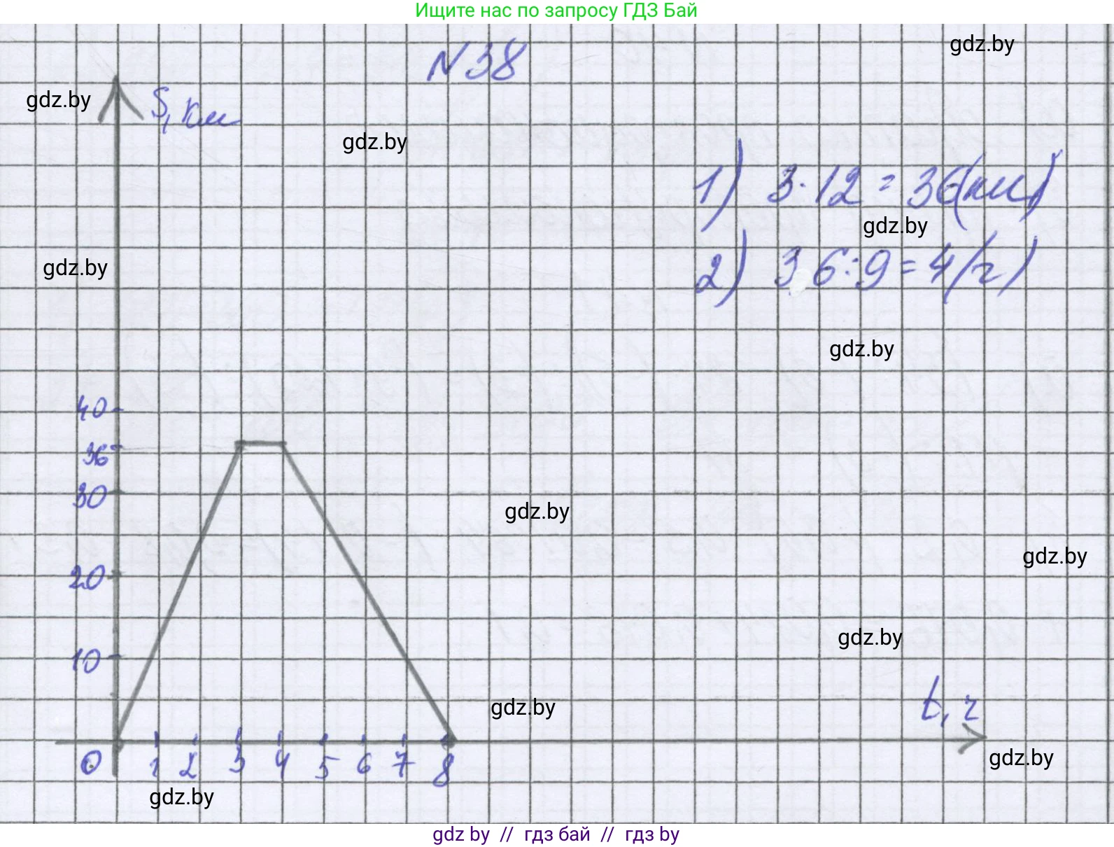 Математика, 6 класс Учебник, авторы: Герасимов Валерий Дмитриевич, Пирютко Ольга Николаевна, издательство Адукацыя i выхаванне, Минск, 2022, белого цвета, страница 261, номер 38, Решение