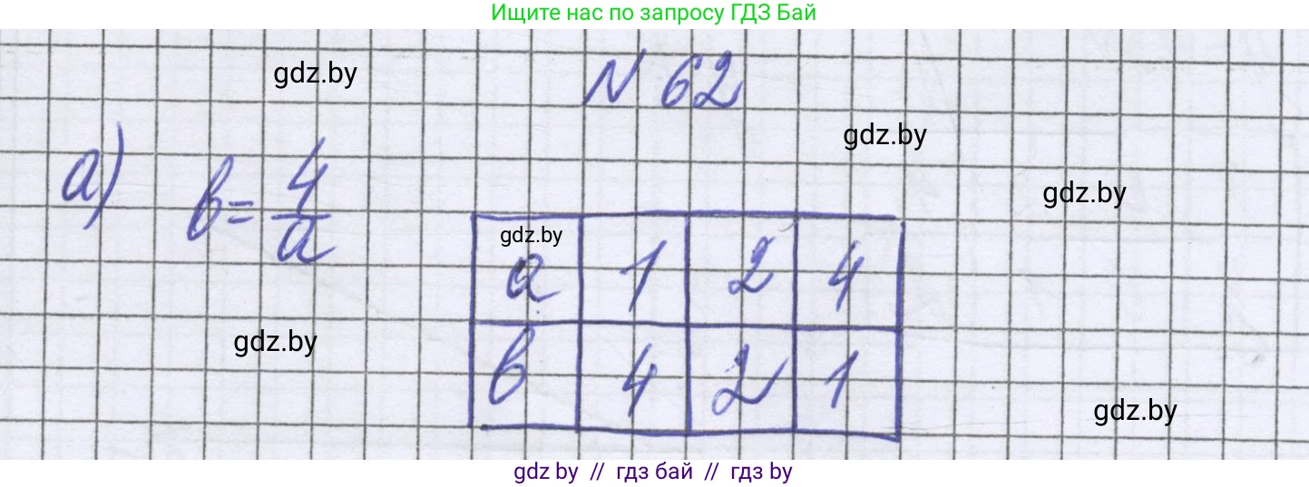 Математика, 6 класс Учебник, авторы: Герасимов Валерий Дмитриевич, Пирютко Ольга Николаевна, издательство Адукацыя i выхаванне, Минск, 2022, белого цвета, страница 269, номер 62, Решение
