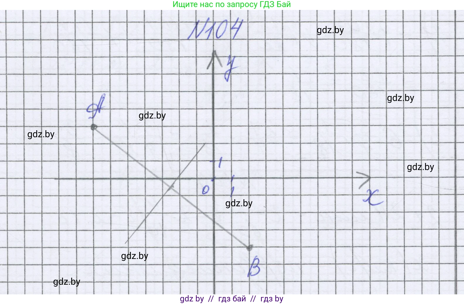 Математика, 6 класс Учебник, авторы: Герасимов Валерий Дмитриевич, Пирютко Ольга Николаевна, издательство Адукацыя i выхаванне, Минск, 2022, белого цвета, страница 300, номер 104, Решение