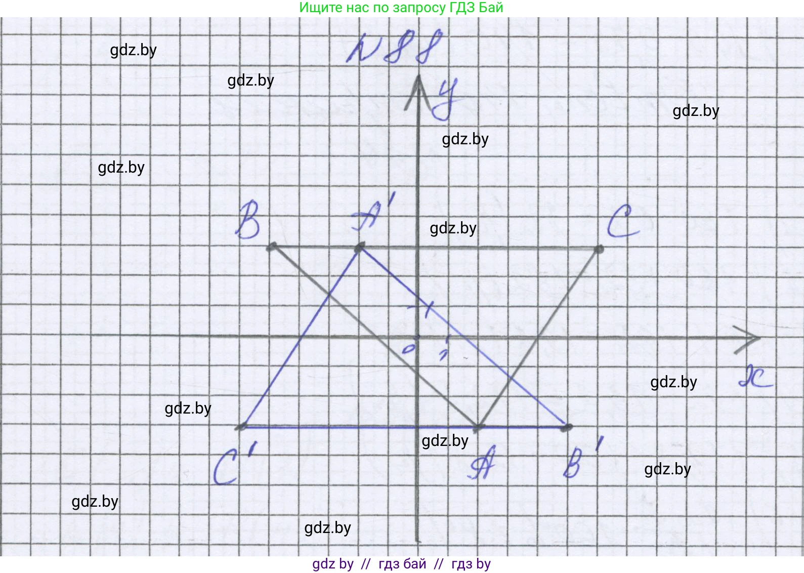 Математика, 6 класс Учебник, авторы: Герасимов Валерий Дмитриевич, Пирютко Ольга Николаевна, издательство Адукацыя i выхаванне, Минск, 2022, белого цвета, страница 295, номер 88, Решение