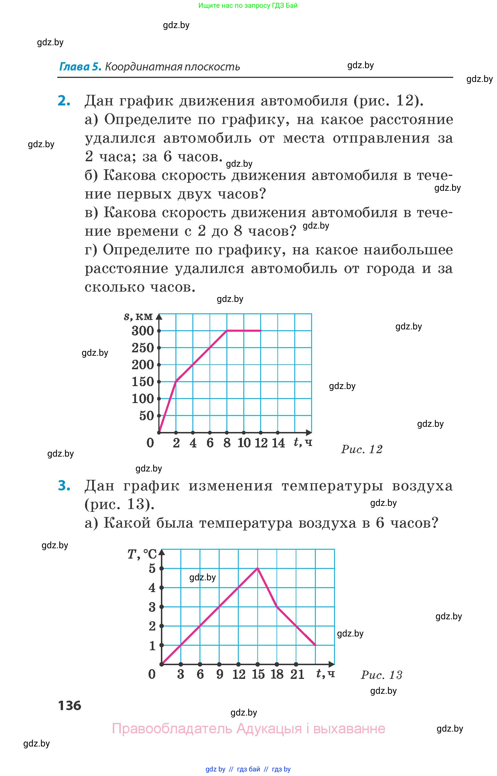 Математика, 6 класс Сборник задач, авторы: Пирютко Ольга Николаевна, Терешко Оксана Александровна, издательство Адукацыя i выхаванне, Минск, 2020, салатового цвета, страница 136