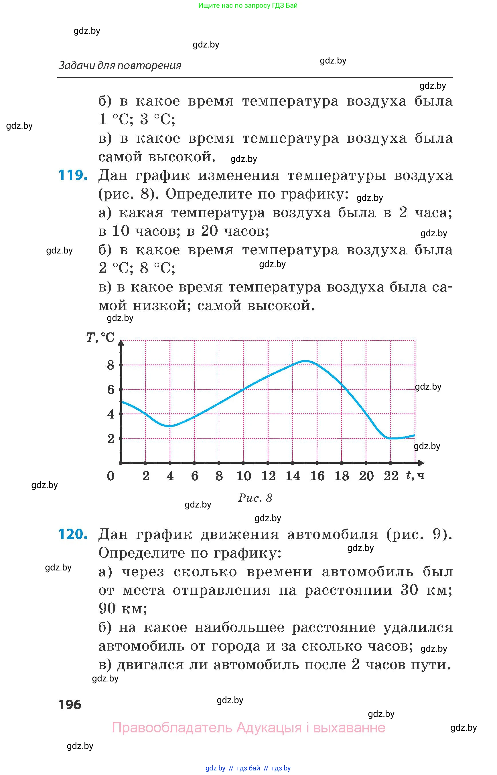 Математика, 6 класс Сборник задач, авторы: Пирютко Ольга Николаевна, Терешко Оксана Александровна, издательство Адукацыя i выхаванне, Минск, 2020, салатового цвета, страница 196
