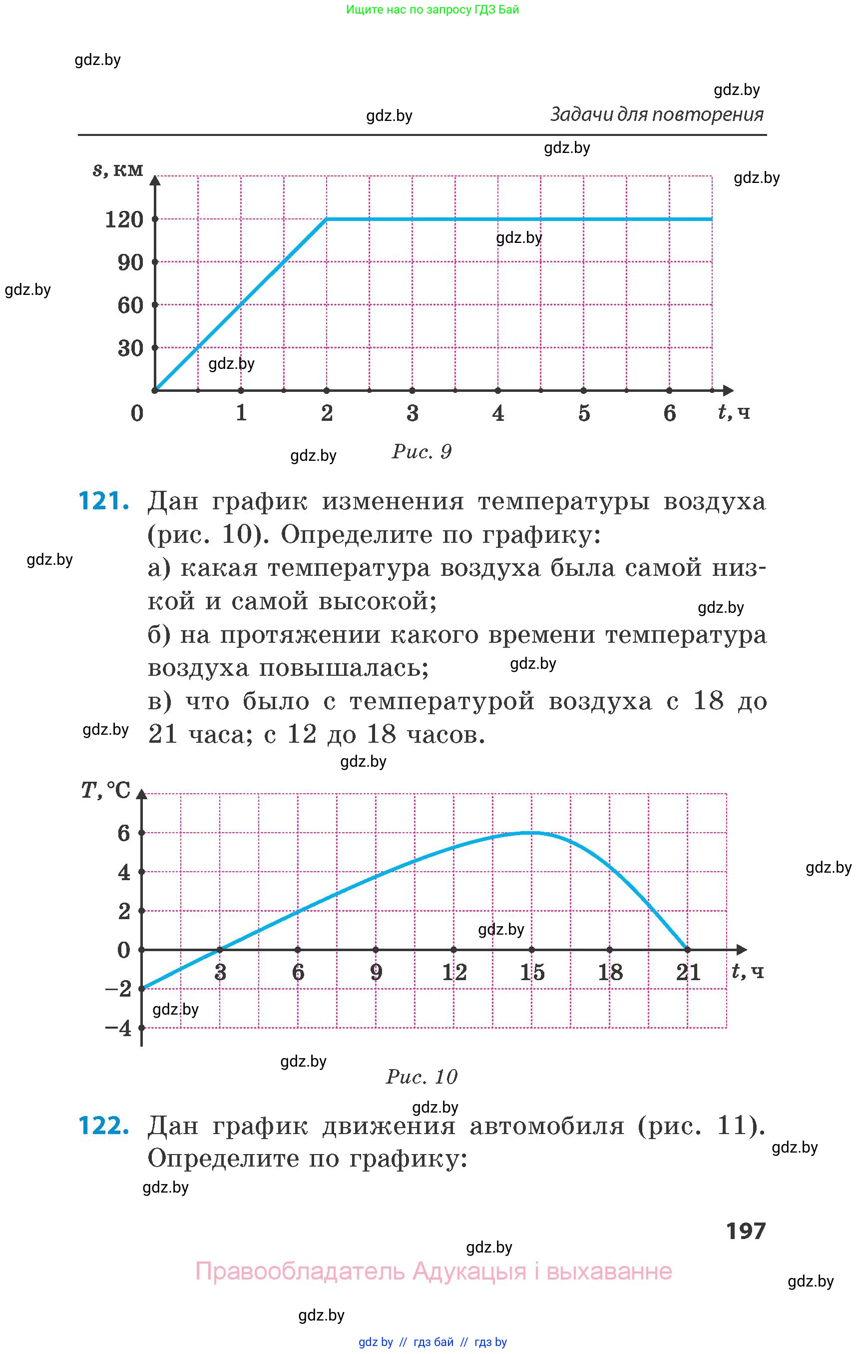 Математика, 6 класс Сборник задач, авторы: Пирютко Ольга Николаевна, Терешко Оксана Александровна, издательство Адукацыя i выхаванне, Минск, 2020, салатового цвета, страница 197