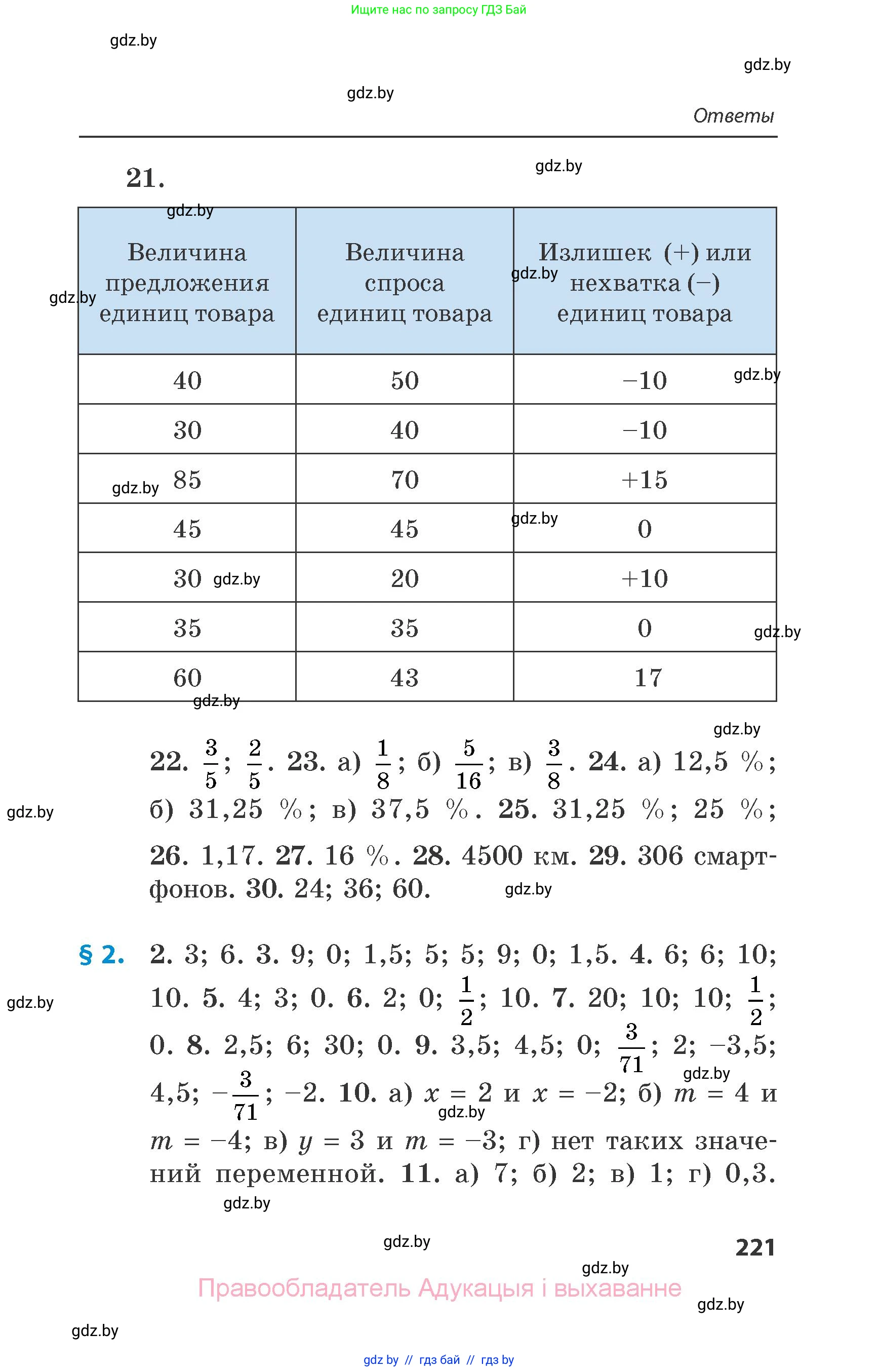Математика, 6 класс Сборник задач, авторы: Пирютко Ольга Николаевна, Терешко Оксана Александровна, издательство Адукацыя i выхаванне, Минск, 2020, салатового цвета, страница 221