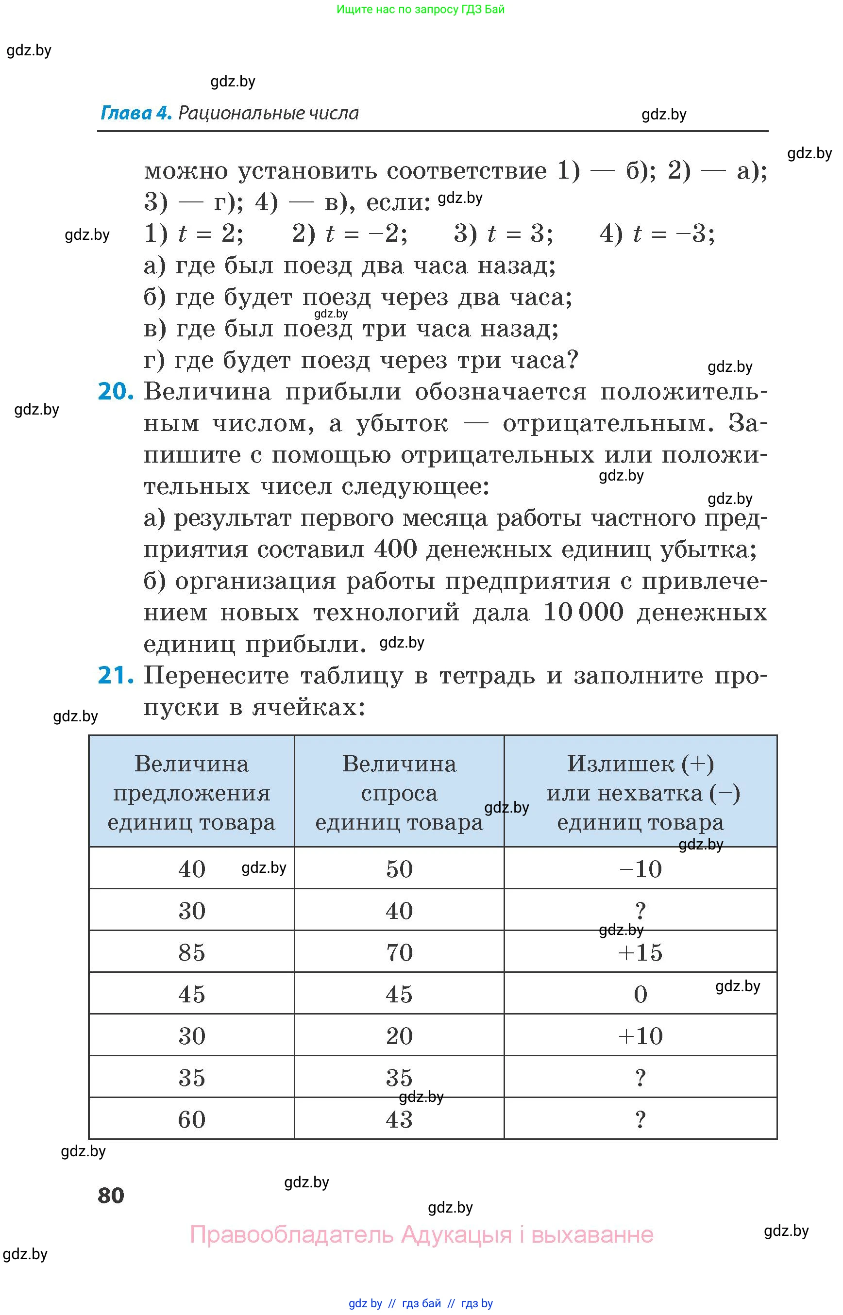 Математика, 6 класс Сборник задач, авторы: Пирютко Ольга Николаевна, Терешко Оксана Александровна, издательство Адукацыя i выхаванне, Минск, 2020, салатового цвета, страница 80