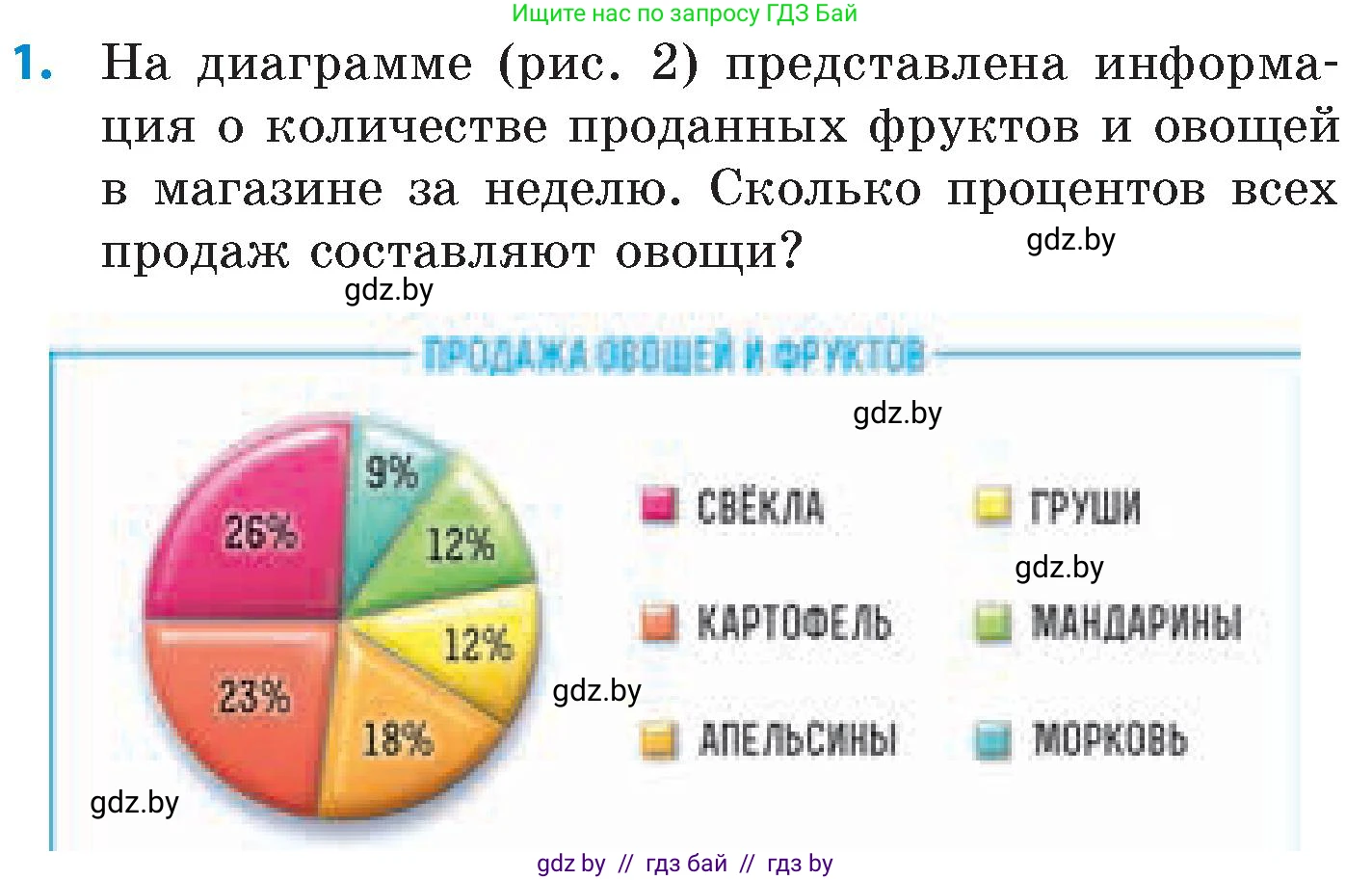 Математика, 6 класс Сборник задач, авторы: Пирютко Ольга Николаевна, Терешко Оксана Александровна, издательство Адукацыя i выхаванне, Минск, 2020, салатового цвета, страница 45, номер 1, Условие