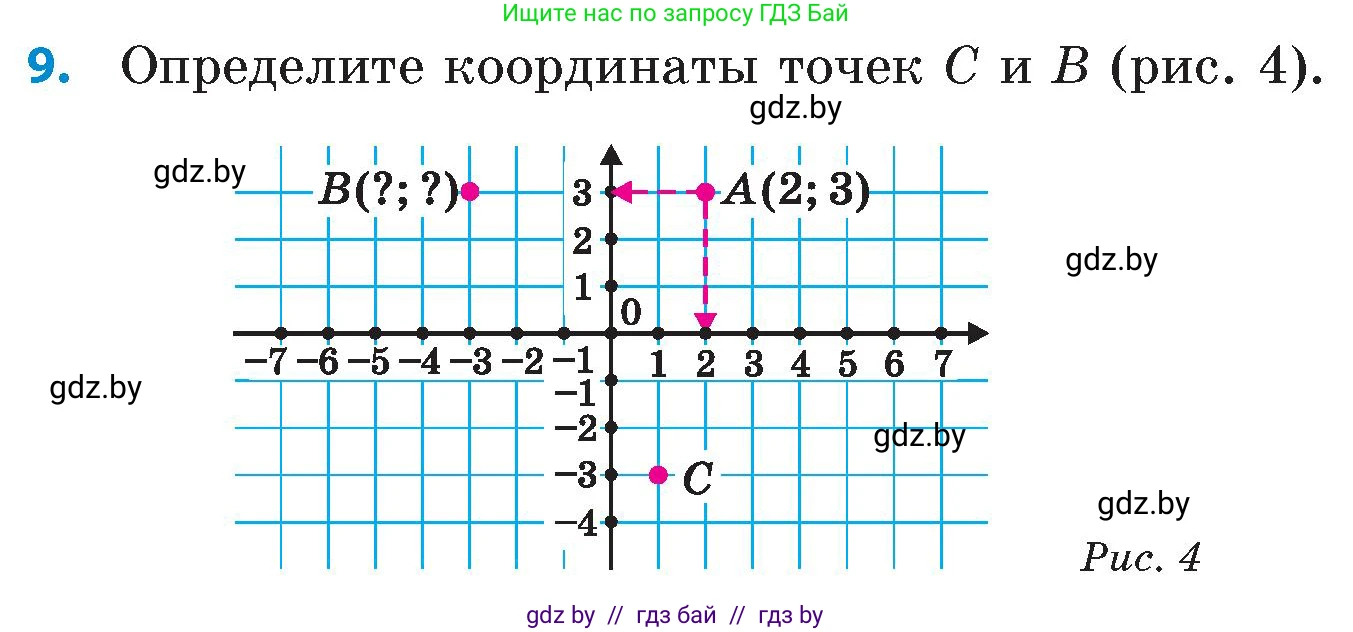 Математика, 6 класс Сборник задач, авторы: Пирютко Ольга Николаевна, Терешко Оксана Александровна, издательство Адукацыя i выхаванне, Минск, 2020, салатового цвета, страница 129, номер 9, Условие