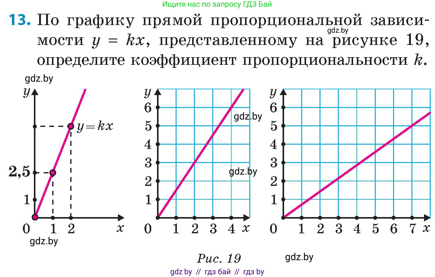 Математика, 6 класс Сборник задач, авторы: Пирютко Ольга Николаевна, Терешко Оксана Александровна, издательство Адукацыя i выхаванне, Минск, 2020, салатового цвета, страница 141, номер 13, Условие