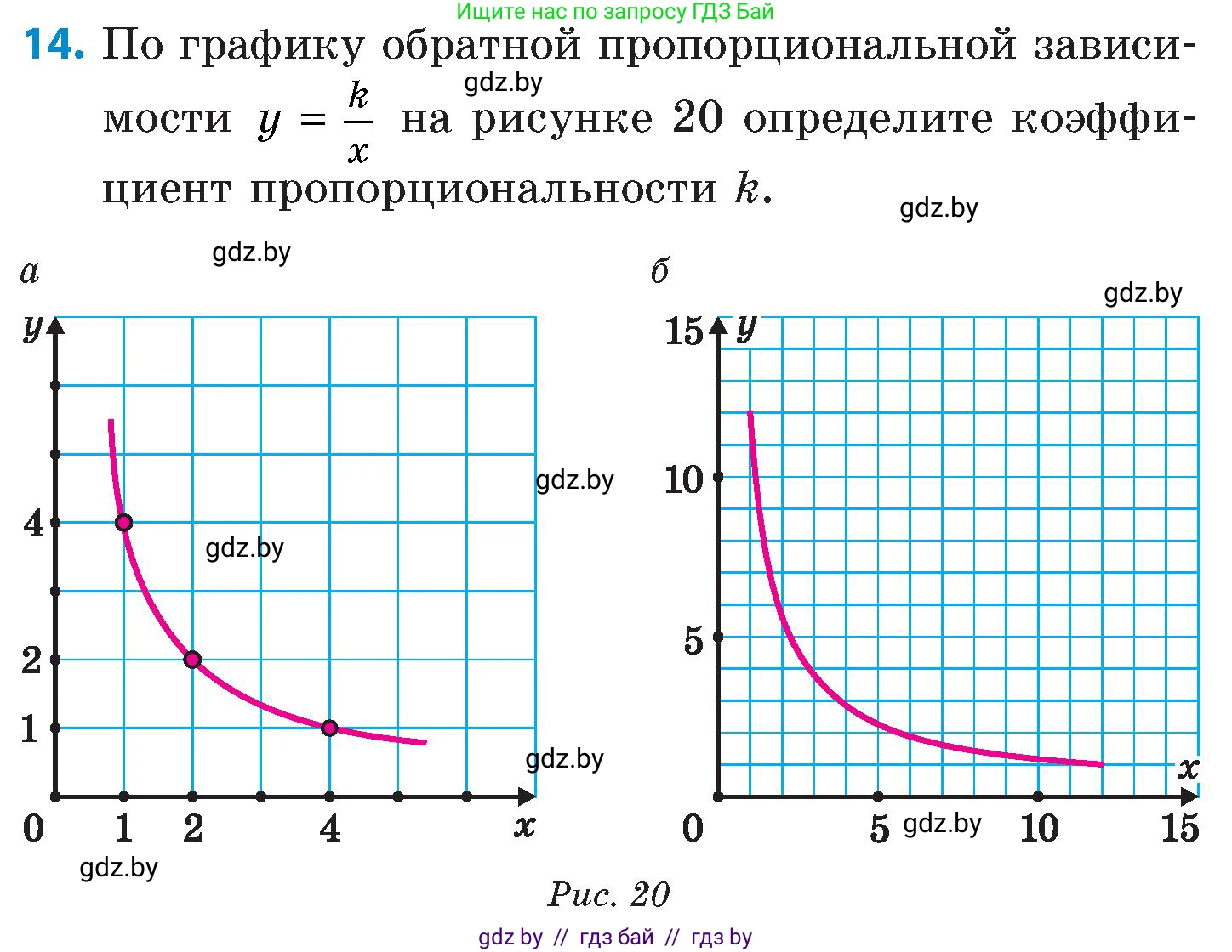 Математика, 6 класс Сборник задач, авторы: Пирютко Ольга Николаевна, Терешко Оксана Александровна, издательство Адукацыя i выхаванне, Минск, 2020, салатового цвета, страница 142, номер 14, Условие