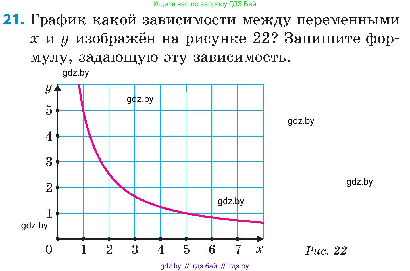 Математика, 6 класс Сборник задач, авторы: Пирютко Ольга Николаевна, Терешко Оксана Александровна, издательство Адукацыя i выхаванне, Минск, 2020, салатового цвета, страница 143, номер 21, Условие
