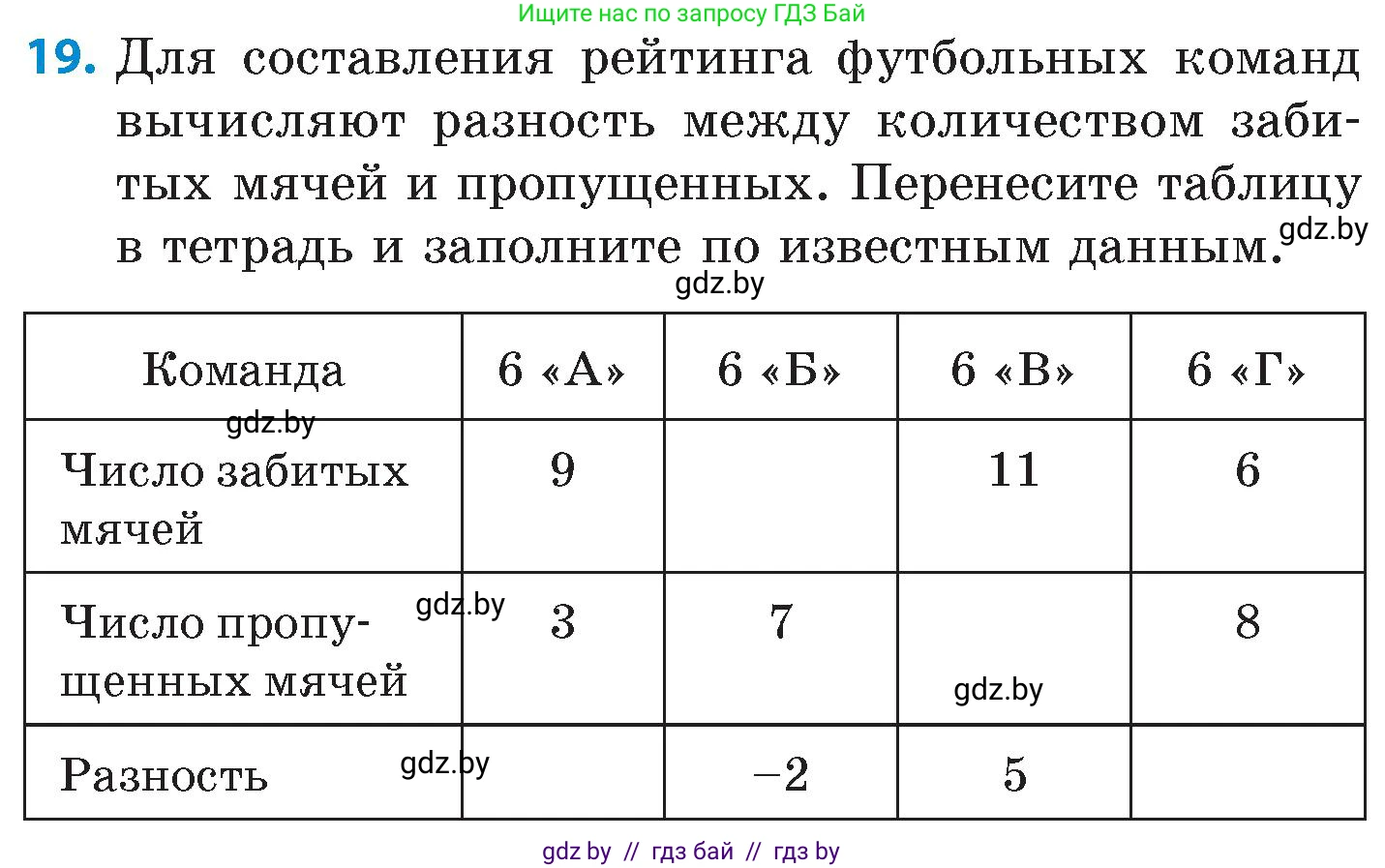 Математика, 6 класс Сборник задач, авторы: Пирютко Ольга Николаевна, Терешко Оксана Александровна, издательство Адукацыя i выхаванне, Минск, 2020, салатового цвета, страница 160, номер 19, Условие