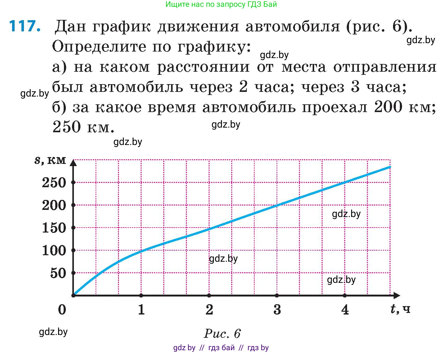 Математика, 6 класс Сборник задач, авторы: Пирютко Ольга Николаевна, Терешко Оксана Александровна, издательство Адукацыя i выхаванне, Минск, 2020, салатового цвета, страница 195, номер 117, Условие