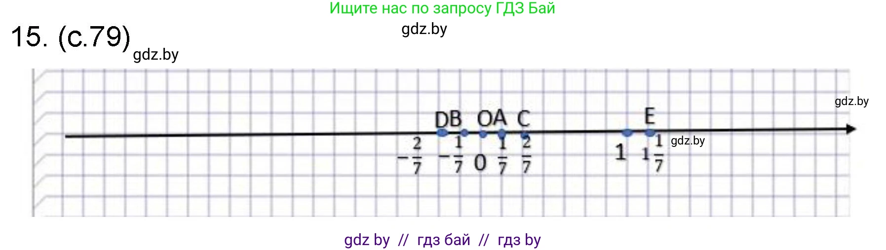 Математика, 6 класс Сборник задач, авторы: Пирютко Ольга Николаевна, Терешко Оксана Александровна, издательство Адукацыя i выхаванне, Минск, 2020, салатового цвета, страница 79, номер 15, Решение