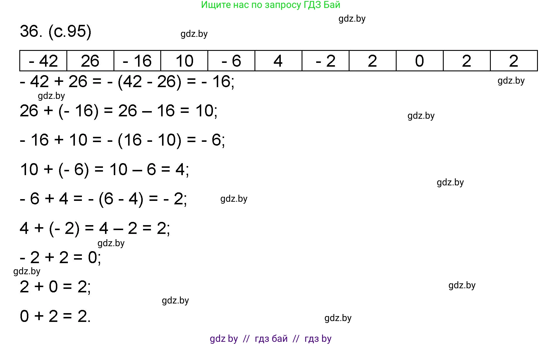 Математика, 6 класс Сборник задач, авторы: Пирютко Ольга Николаевна, Терешко Оксана Александровна, издательство Адукацыя i выхаванне, Минск, 2020, салатового цвета, страница 95, номер 36, Решение