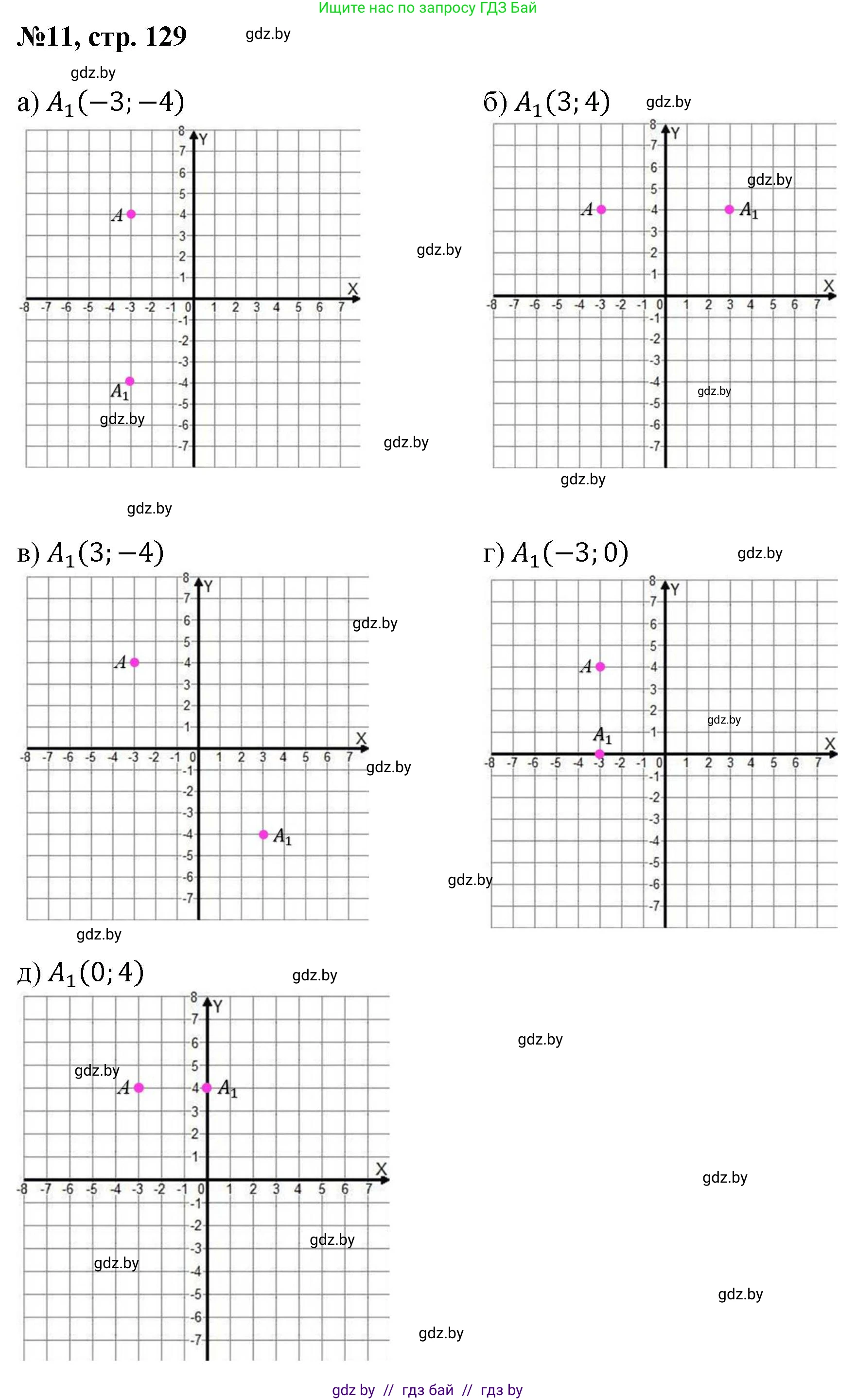 Математика, 6 класс Сборник задач, авторы: Пирютко Ольга Николаевна, Терешко Оксана Александровна, издательство Адукацыя i выхаванне, Минск, 2020, салатового цвета, страница 129, номер 11, Решение