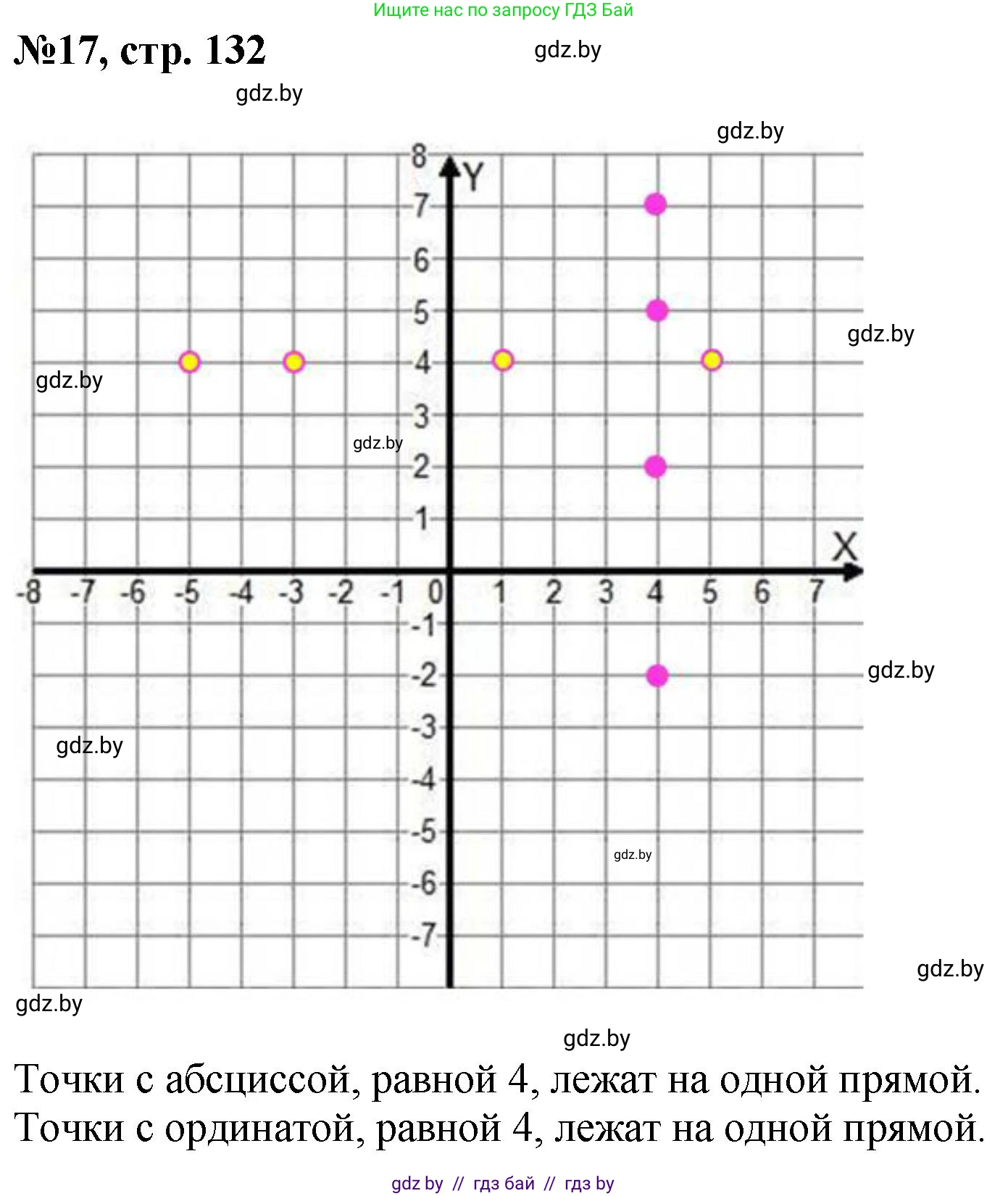 Математика, 6 класс Сборник задач, авторы: Пирютко Ольга Николаевна, Терешко Оксана Александровна, издательство Адукацыя i выхаванне, Минск, 2020, салатового цвета, страница 132, номер 17, Решение