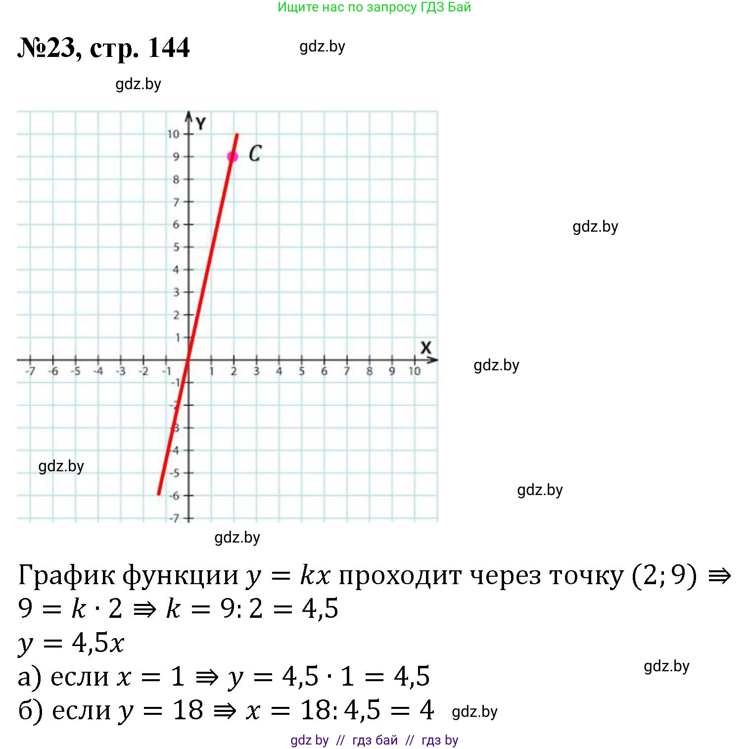 Математика, 6 класс Сборник задач, авторы: Пирютко Ольга Николаевна, Терешко Оксана Александровна, издательство Адукацыя i выхаванне, Минск, 2020, салатового цвета, страница 144, номер 23, Решение