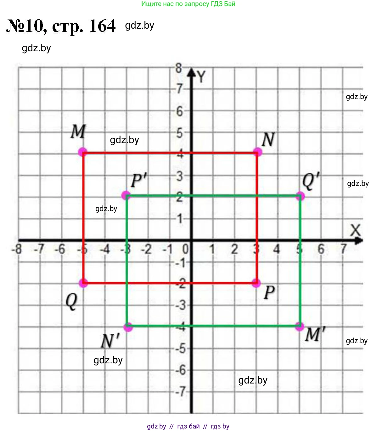 Математика, 6 класс Сборник задач, авторы: Пирютко Ольга Николаевна, Терешко Оксана Александровна, издательство Адукацыя i выхаванне, Минск, 2020, салатового цвета, страница 164, номер 10, Решение