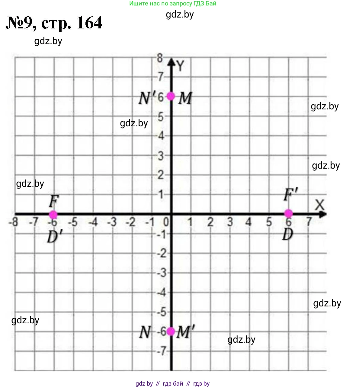 Математика, 6 класс Сборник задач, авторы: Пирютко Ольга Николаевна, Терешко Оксана Александровна, издательство Адукацыя i выхаванне, Минск, 2020, салатового цвета, страница 164, номер 9, Решение