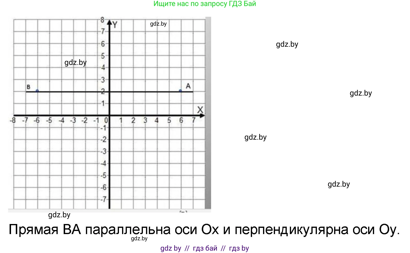 Математика, 6 класс Сборник задач, авторы: Пирютко Ольга Николаевна, Терешко Оксана Александровна, издательство Адукацыя i выхаванне, Минск, 2020, салатового цвета, страница 192, номер 102, Решение