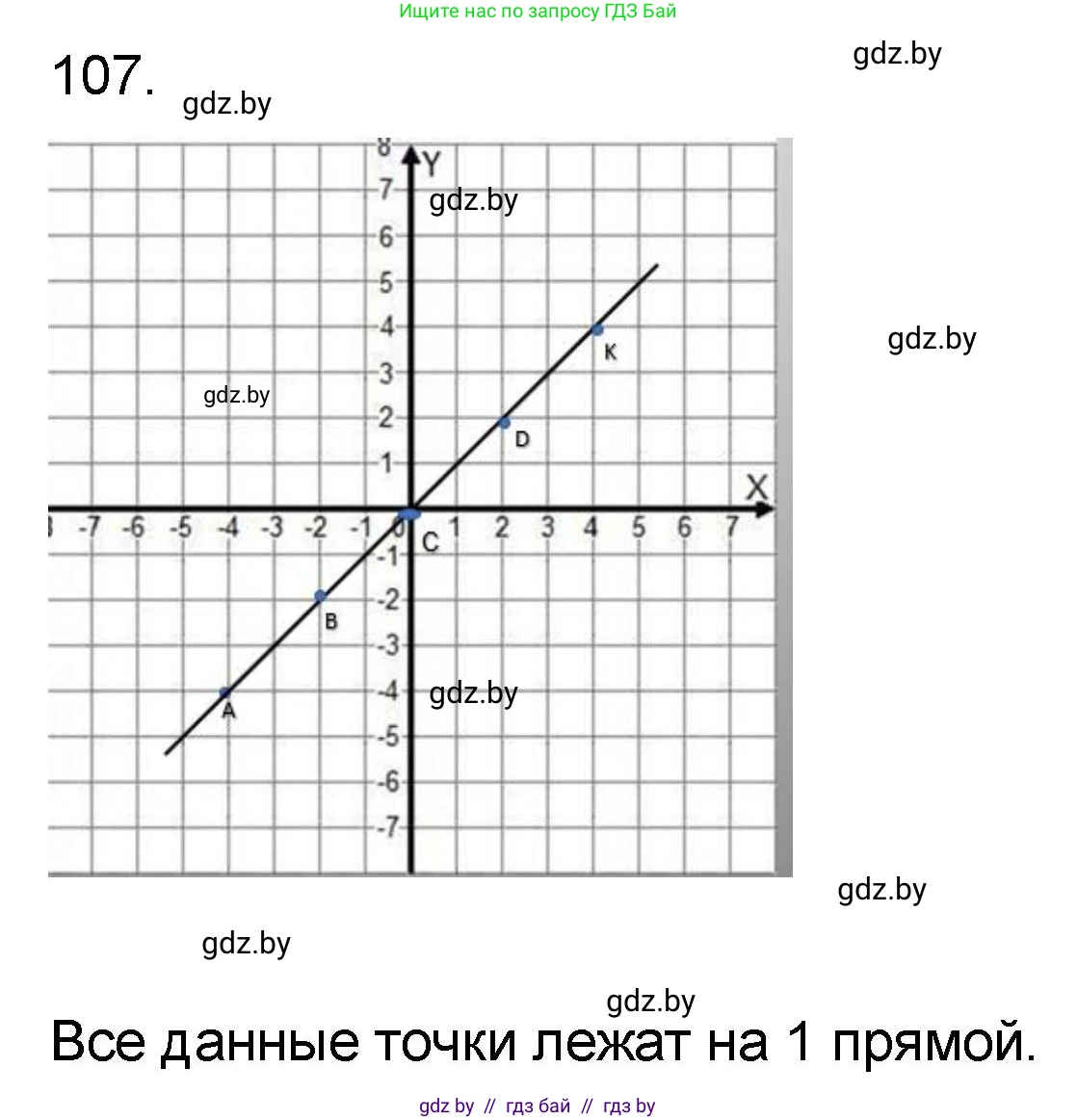 Математика, 6 класс Сборник задач, авторы: Пирютко Ольга Николаевна, Терешко Оксана Александровна, издательство Адукацыя i выхаванне, Минск, 2020, салатового цвета, страница 193, номер 107, Решение