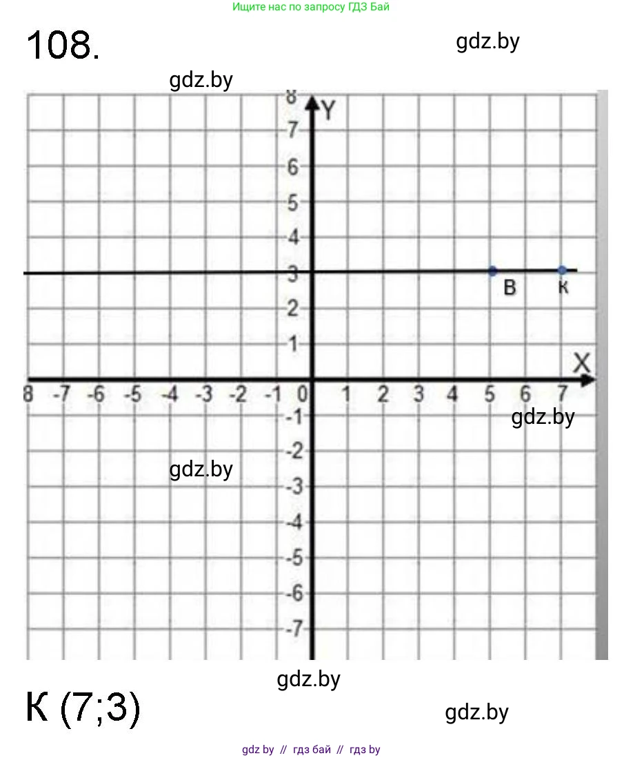 Математика, 6 класс Сборник задач, авторы: Пирютко Ольга Николаевна, Терешко Оксана Александровна, издательство Адукацыя i выхаванне, Минск, 2020, салатового цвета, страница 193, номер 108, Решение